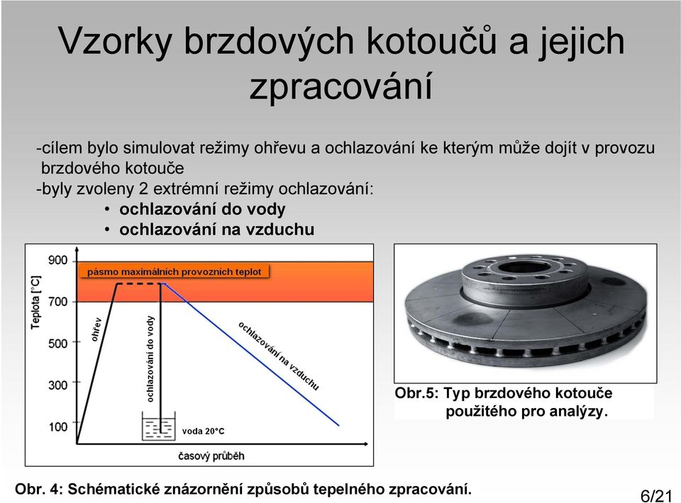 režimy ochlazování: ochlazování do vody ochlazování na vzduchu Obr.