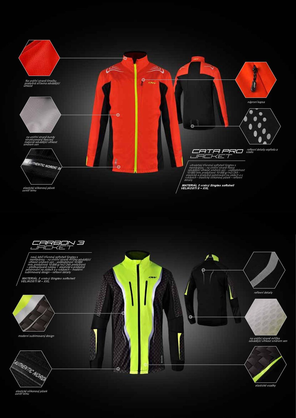 polstrování na zádech a v rukávech elastický silikonový pásek reflexní detaily elastický silikonový pásek uvnitř lemu MATERIÁL 3 vrstvý Singtex softshell VELIKOSTI S XXL carbon 3 jacket nový, lehčí