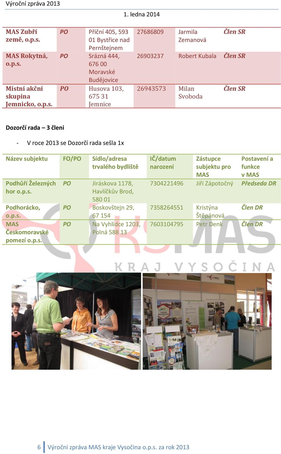 Místní akční skupina Jemnicko, o.p.s. Příční 405, 593 01 Bystřice nad Pernštejnem Srázná 444, 676 00 Moravské Budějovice Husova 103, 675 31 Jemnice 27686809 Jarmila Zemanová Člen SR 26903237 Robert