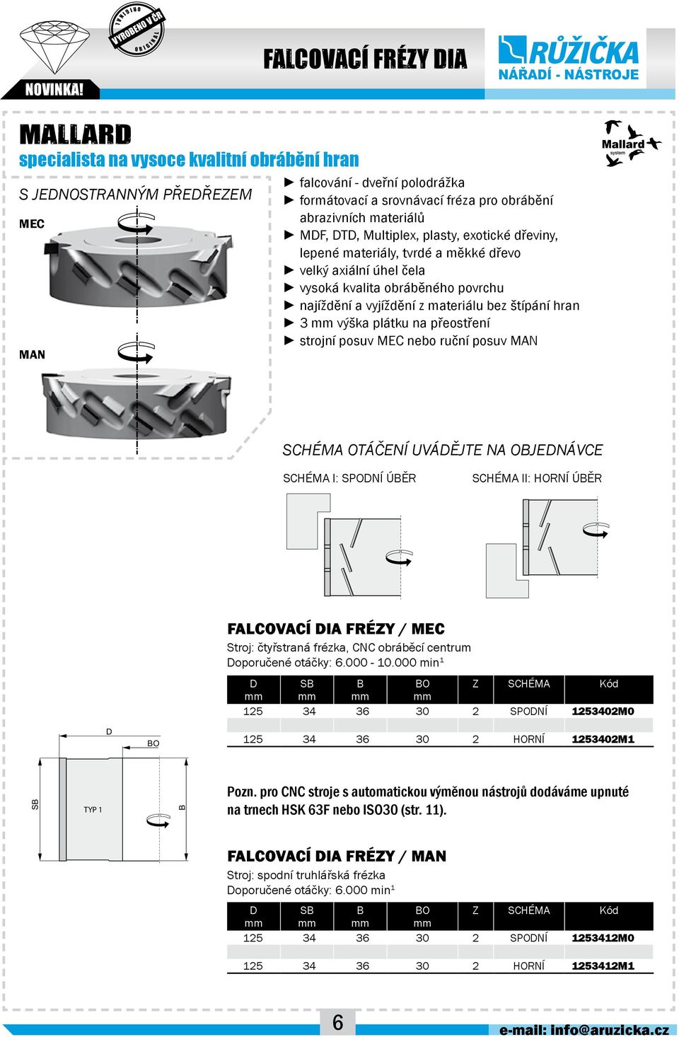 SODNÍ ÚBĚR SCHÉMA II: HORNÍ ÚBĚR D BO FACOVACÍ DIA FRÉZY / MEC Stj: čtyřstá fézk, CNC báběcí cetum Dpučeé táčky: 6.000-10.