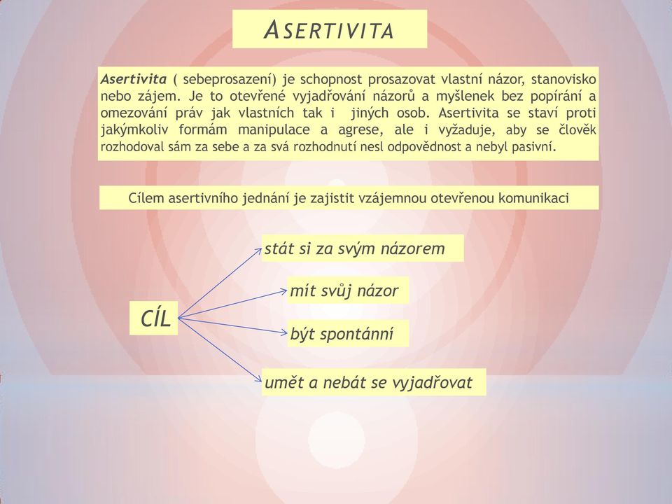 Asertivita se staví proti jakýmkoliv formám manipulace a agrese, ale i vyžaduje, aby se člověk rozhodoval sám za sebe a za svá