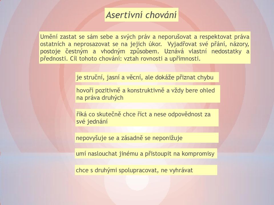 Cíl tohoto chování: vztah rovnosti a upřímnosti.