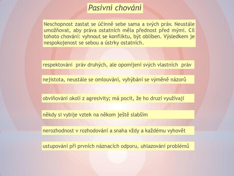 respektování práv druhých, ale opomíjení svých vlastních práv nejistota, neustále se omlouvání, vyhýbání se výměně názorů obviňování okolí z