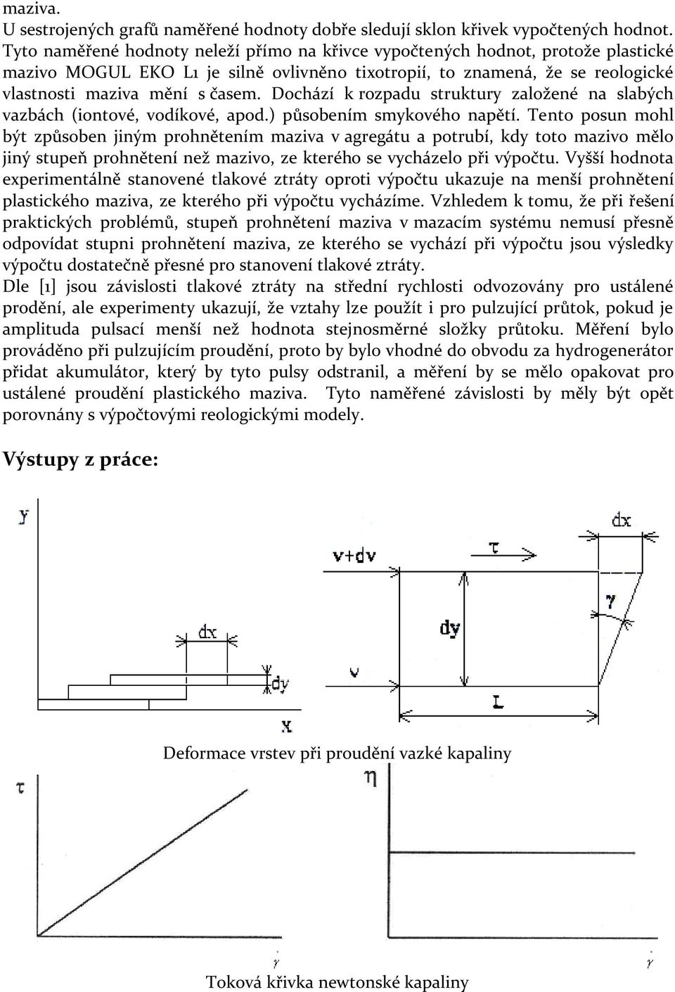 Dochází k rozpadu struktury založené na slabých vazbách (iontové, vodíkové, apod.) působením smykového napětí.