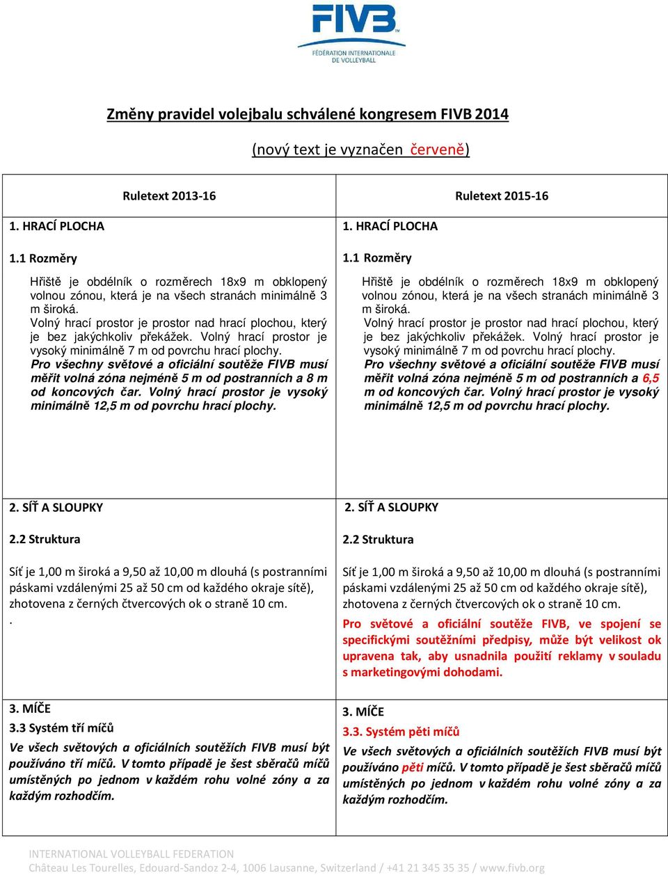 Volný hrací prostor je prostor nad hrací plochou, který je bez jakýchkoliv překážek. Volný hrací prostor je vysoký minimálně 7 m od povrchu hrací plochy.