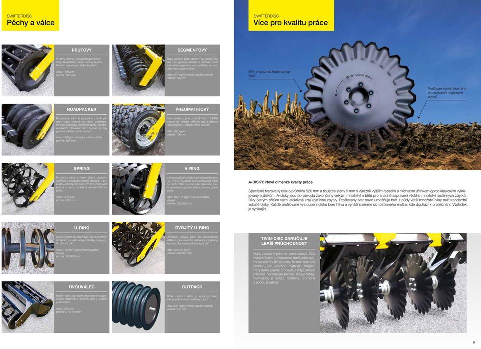 váha: 177 kg/m (včetně systému stěrek) průměr: 525 mm Břity s výraznou řezací schopností Směr rotace disku Profilování vytváří více hlíny pro zaklopení rostlinných zbytků ROADPACKER PREUMATIKOVÝ