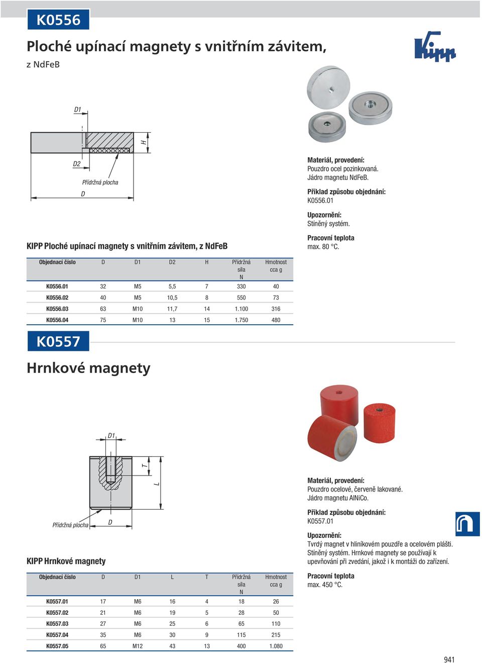 750 480 K0557 rnkové magnety 1 T Pouzdro ocelové, červeně lakované. Jádro magnetu AliCo. KIPP rnkové magnety Objednací číslo 1 T Přídržná motnost K0557.01 17 M6 16 4 18 26 K0557.