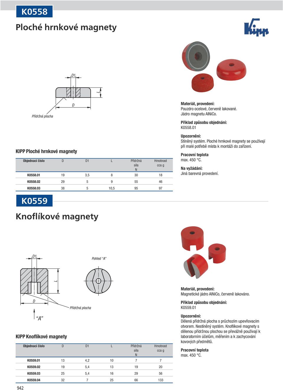 K0559 Knoflíkové magnety 1 Pohled A Magnetické jádro AliCo, červeně lakováno. K0559.01 A KIPP Knoflíkové magnety 942 Objednací číslo 1 Přídržná motnost K0559.01 13 4,2 10 7 7 K0559.