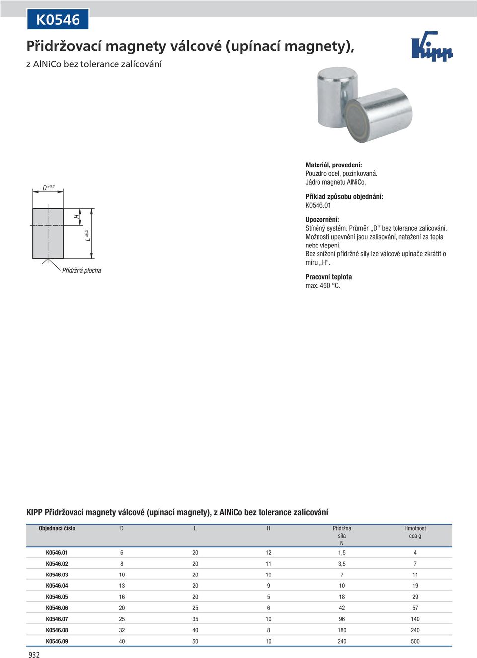 450 C. KIPP Přidržovací magnety válcové (upínací magnety), z AliCo bez tolerance zalícování 932 Objednací číslo Přídržná motnost K0546.01 6 20 12 1,5 4 K0546.