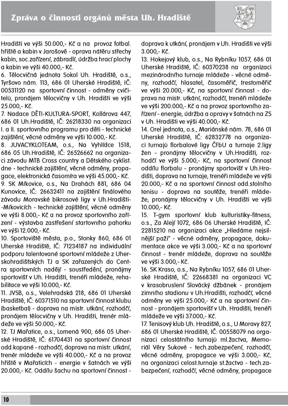 113, 686 01 Uherské Hradiště, IČ: 00531120 na sportovní činnost - odměny cvičitelů, pronájem tělocvičny v Uh. Hradišti ve výši 25.000,- Kč. 7. Nadace DĚTI-KULTURA-SPORT, Kollárova 447, 686 01 Uh.