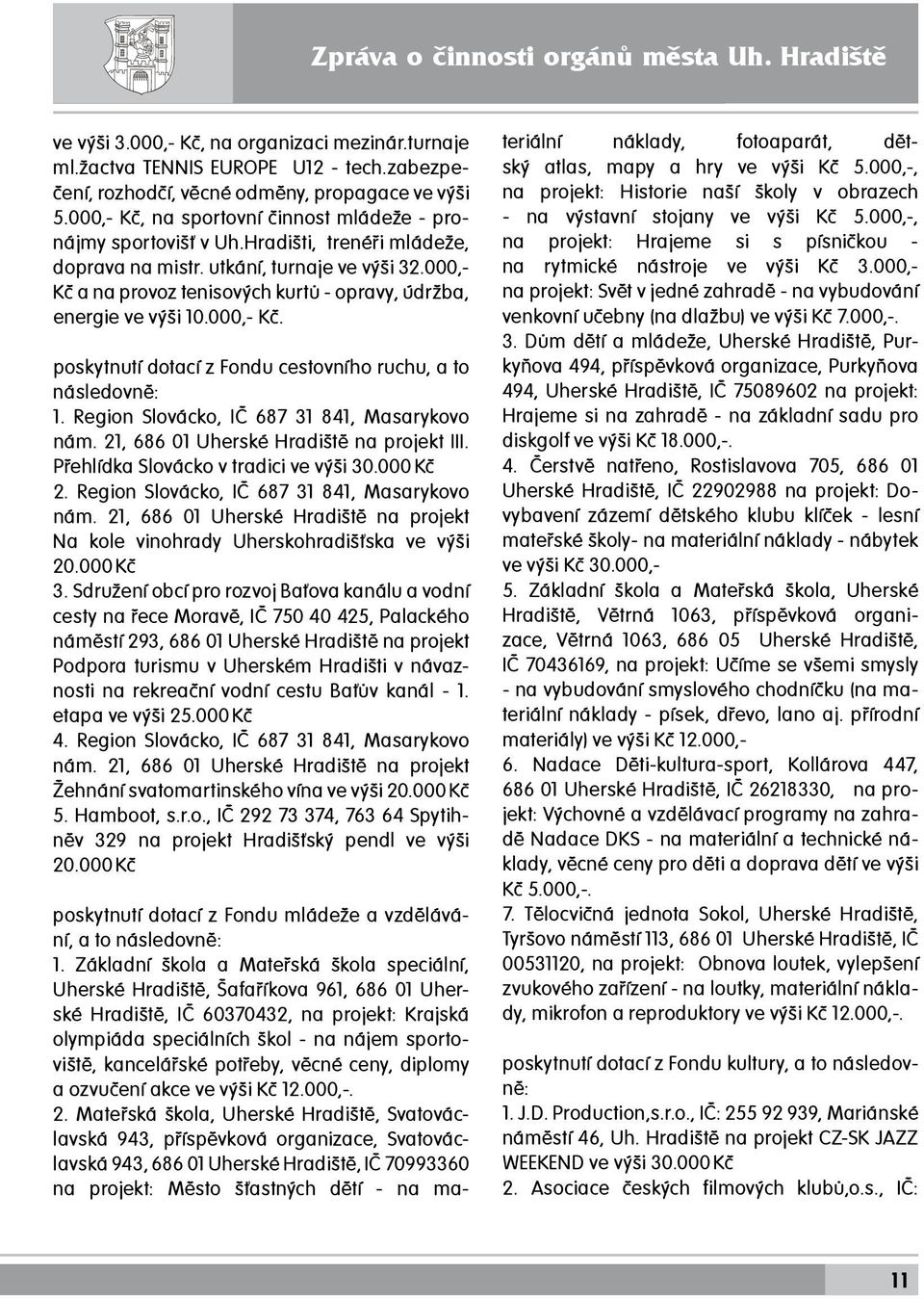 000,- Kč a na provoz tenisových kurtů - opravy, údržba, energie ve výši 10.000,- Kč. poskytnutí dotací z Fondu cestovního ruchu, a to následovně: 1. Region Slovácko, IČ 687 31 841, Masarykovo nám.