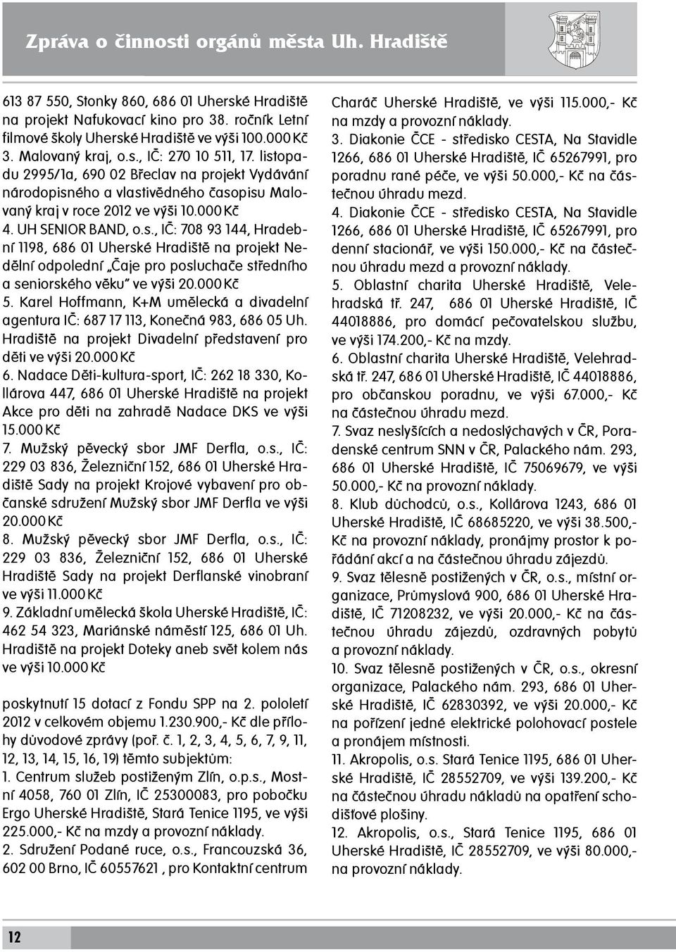 listopadu 2995/1a, 690 02 Břeclav na projekt Vydávání národopisného a vlastivědného časopisu Malovaný kraj v roce 2012 ve výši 10.000 Kč 4. UH SENIOR BAND, o.s., IČ: 708 93 144, Hradební 1198, 686 01 Uherské Hradiště na projekt Nedělní odpolední Čaje pro posluchače středního a seniorského věku ve výši 20.