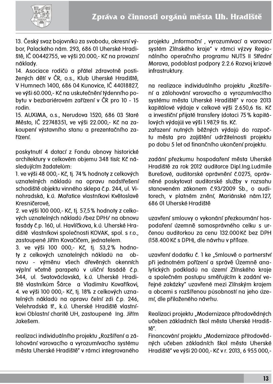 000,- Kč na uskutečnění týdenního pobytu v bezbariérovém zařízení v ČR pro 10-15 rodin. 15. AUXIMA, o.s., Nerudova 1520, 686 03 Staré Město, IČ 22748351, ve výši 22.