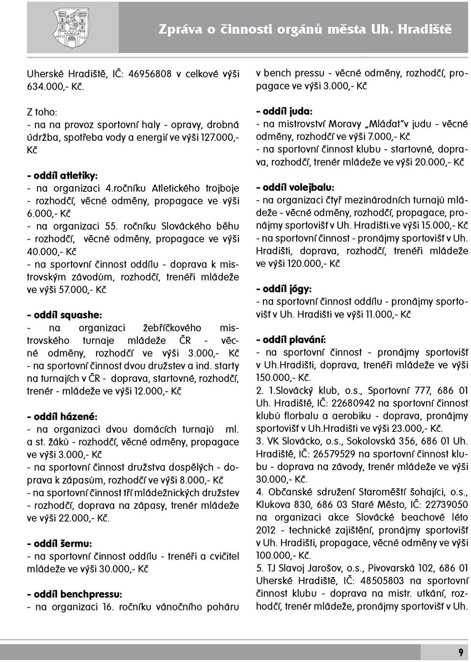 ročníku Atletického trojboje - rozhodčí, věcné odměny, propagace ve výši 6.000,- Kč - na organizaci 55. ročníku Slováckého běhu - rozhodčí, věcné odměny, propagace ve výši 40.
