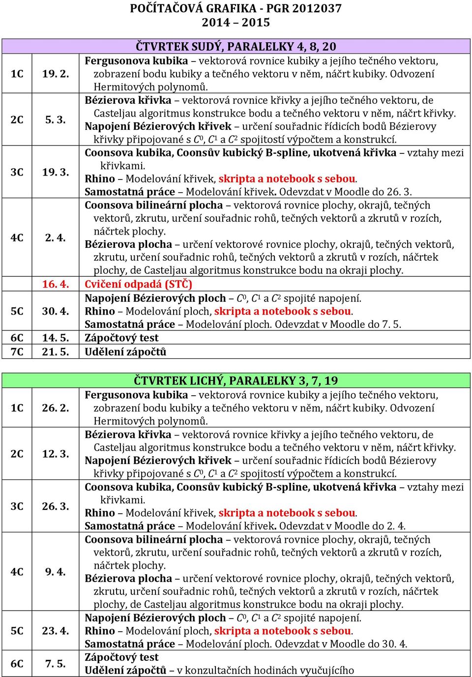 5. Udělení zápočtů 1C 26. 2. 2C 12. 3. 3C 26. 3. 4C 9. 4. 5C