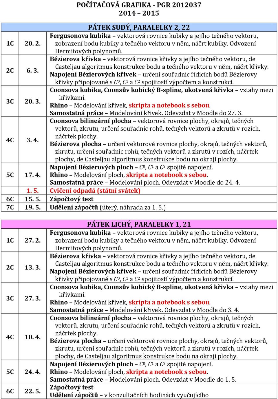 5. Udělení zápočtů (úterý, náhrada za 1. 5.) 1C 27. 2. 2C 13. 3. 3C 27. 3. 4C 10. 4. 5C 24. 4. 6C 22. 5. PÁTEK LICHÝ, PARALELKY 1, 21 Samostatná práce Modelování křivek.