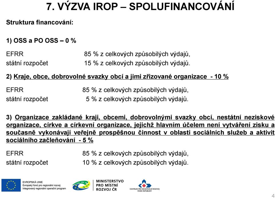 3) Organizace zakládané kraji, obcemi, dobrovolnými svazky obcí, nestátní neziskové organizace, církve a církevní organizace, jejichž hlavním účelem není vytváření zisku a