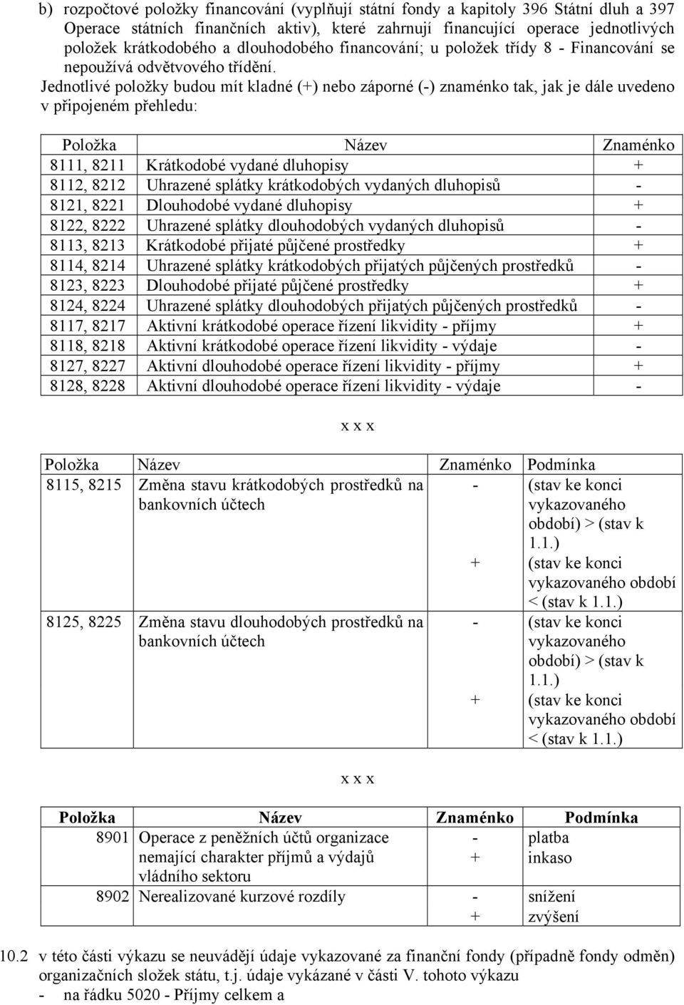 Jednotlivé položky budou mít kladné (+) nebo záporné (-) znaménko tak, jak je dále uvedeno v připojeném přehledu: Položka Název Znaménko 8111, 8211 Krátkodobé vydané dluhopisy + 8112, 8212 Uhrazené