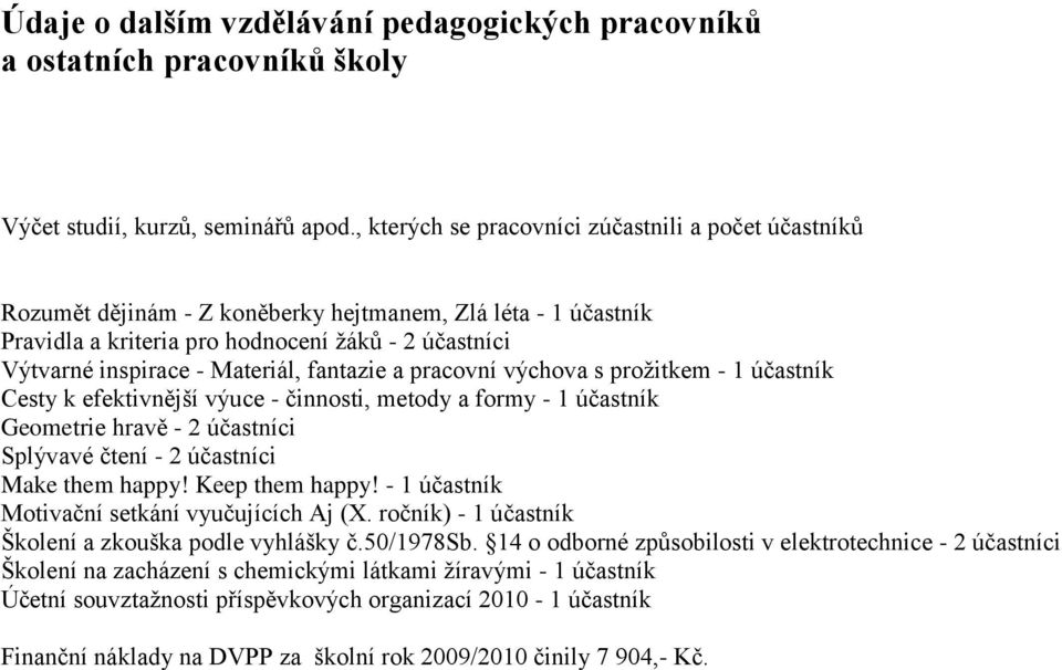 fantazie a pracovní výchova s prožitkem - 1 účastník Cesty k efektivnější výuce - činnosti, metody a formy - 1 účastník Geometrie hravě - 2 účastníci Splývavé čtení - 2 účastníci Make them happy!