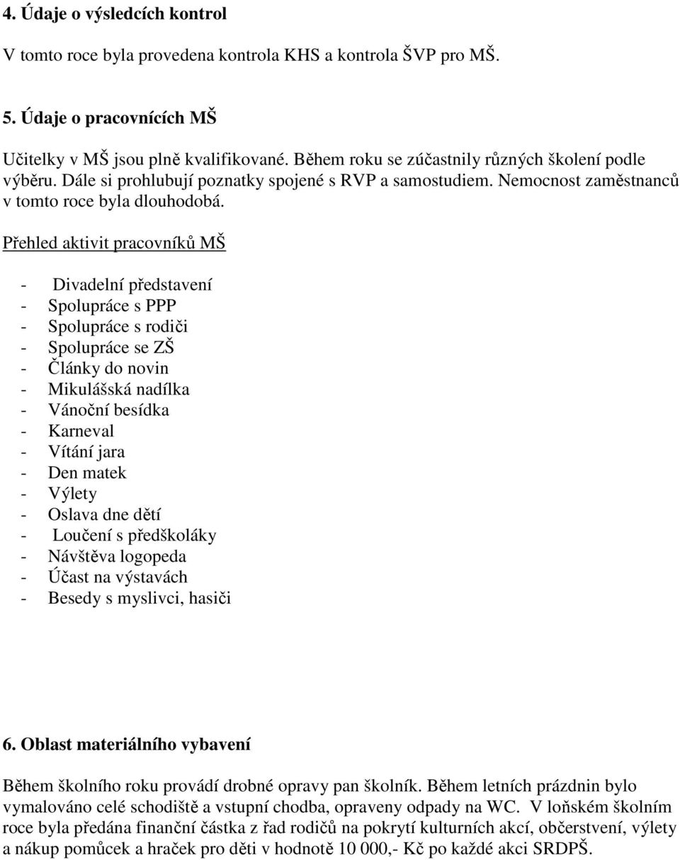 Přehled aktivit pracovníků MŠ - Divadelní představení - Spolupráce s PPP - Spolupráce s rodiči - Spolupráce se ZŠ - Články do novin - Mikulášská nadílka - Vánoční besídka - Karneval - Vítání jara -