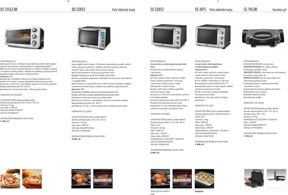 dolní) a ventilátoru zajišťuje rovnoměrnou distribuci tepla a redukuje čas potřebny k přípravě pokrmů celokovové tělo s teflonovy m vnitřním povrchem kapacita: 12 l dvojité sklo ve dvířkách trouby