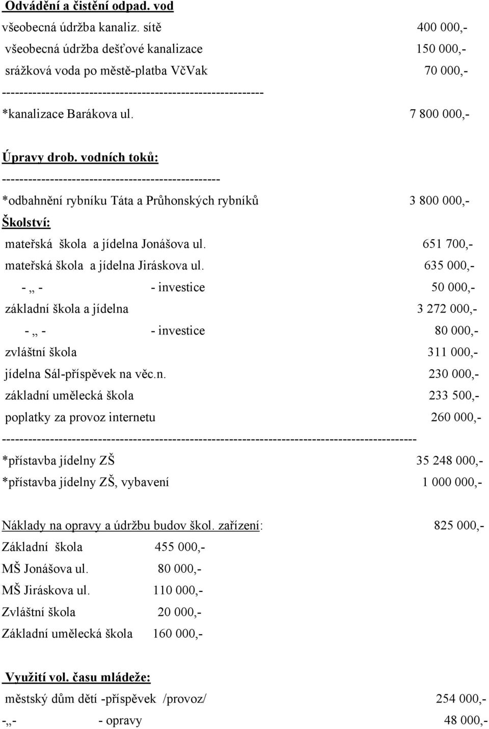 7 800 000,- Úpravy drob. vodních toků: -------------------------------------------------- *odbahnění rybníku Táta a Průhonských rybníků 3 800 000,- Školství: mateřská škola a jídelna Jonášova ul.