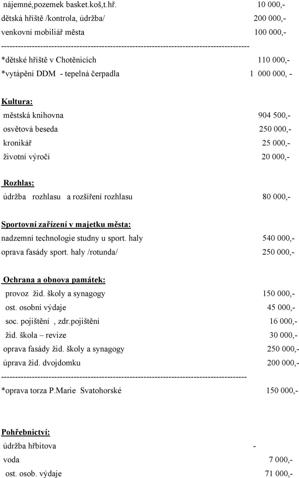 Chotěnicích 110 000,- *vytápění DDM - tepelná čerpadla 1 000 000, - Kultura: městská knihovna 904 500,- osvětová beseda 250 000,- kronikář 25 000,- životní výročí 20 000,- Rozhlas: údržba rozhlasu a