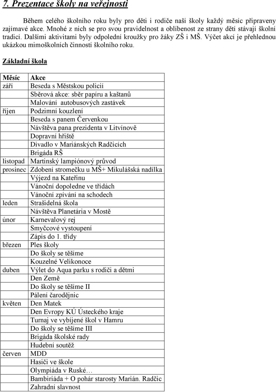 Výčet akcí je přehlednou ukázkou mimoškolních činností školního roku.