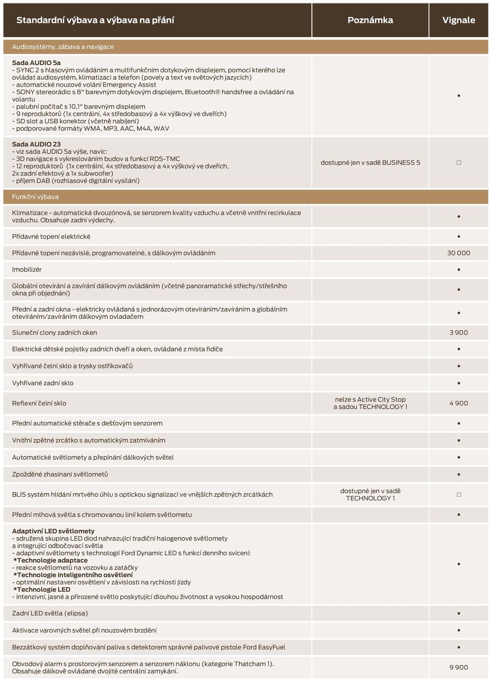 displejem - 9 reproduktorů (1x centrální, 4x středobasový a 4x výškový ve dveřích) - SD slot a USB konektor (včetně nabíjení) - podporované formáty WMA, MP3, AAC, M4A, WAV Sada AUDIO 23 - viz sada