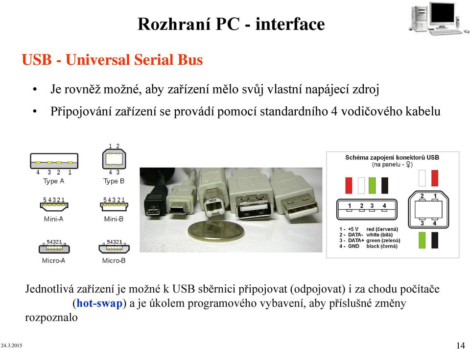 kabelu Jednotlivá zařízení je možné k USB sběrnici připojovat (odpojovat) i za chodu