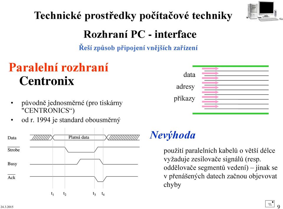 1994 je standard obousměrný Data Strobe Busy Ack Platná data data adresy příkazy Nevýhoda použití paralelních