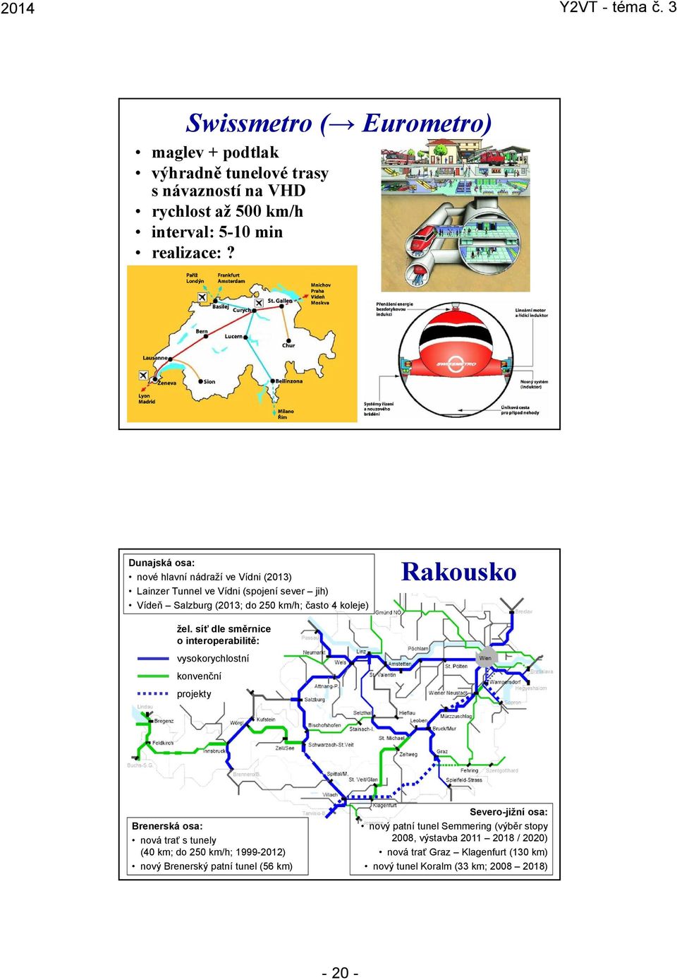 síť dle směrnice o interoperabilitě: vysokorychlostní konvenční projekty Brenerská osa: nová trať s tunely (40 km; do 250 km/h; 1999-2012) nový Brenerský patní