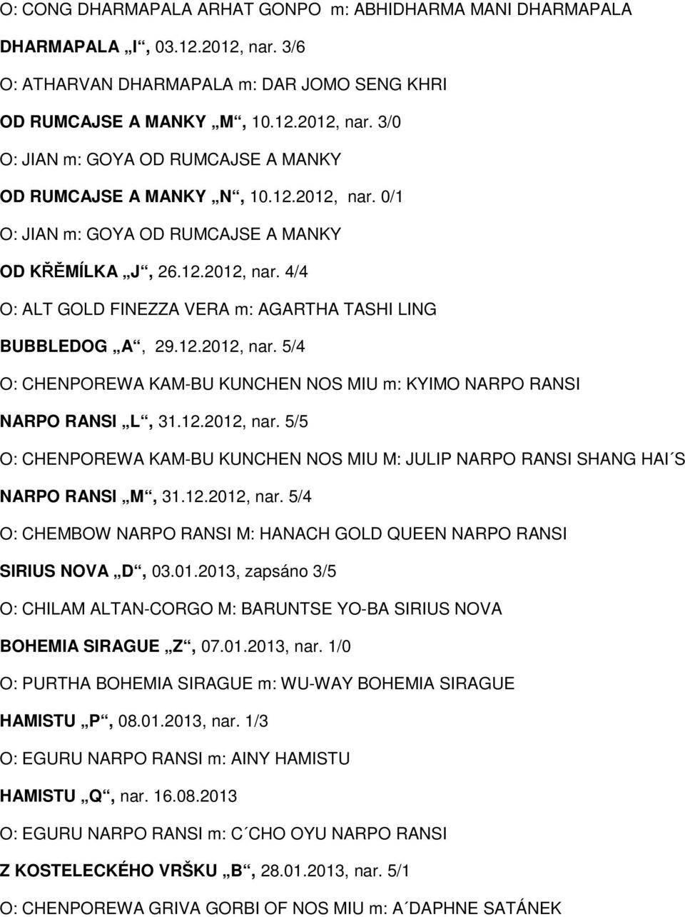 12.2012, nar. 5/5 O: CHENPOREWA KAM-BU KUNCHEN NOS MIU M: JULIP NARPO RANSI SHANG HAI S NARPO RANSI M, 31.12.2012, nar. 5/4 O: CHEMBOW NARPO RANSI M: HANACH GOLD QUEEN NARPO RANSI SIRIUS NOVA D, 03.