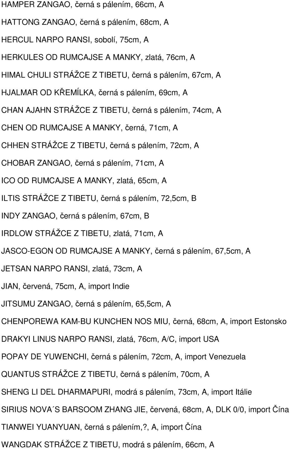 72cm, A CHOBAR ZANGAO, černá s pálením, 71cm, A ICO OD RUMCAJSE A MANKY, zlatá, 65cm, A ILTIS STRÁŽCE Z TIBETU, černá s pálením, 72,5cm, B INDY ZANGAO, černá s pálením, 67cm, B IRDLOW STRÁŽCE Z