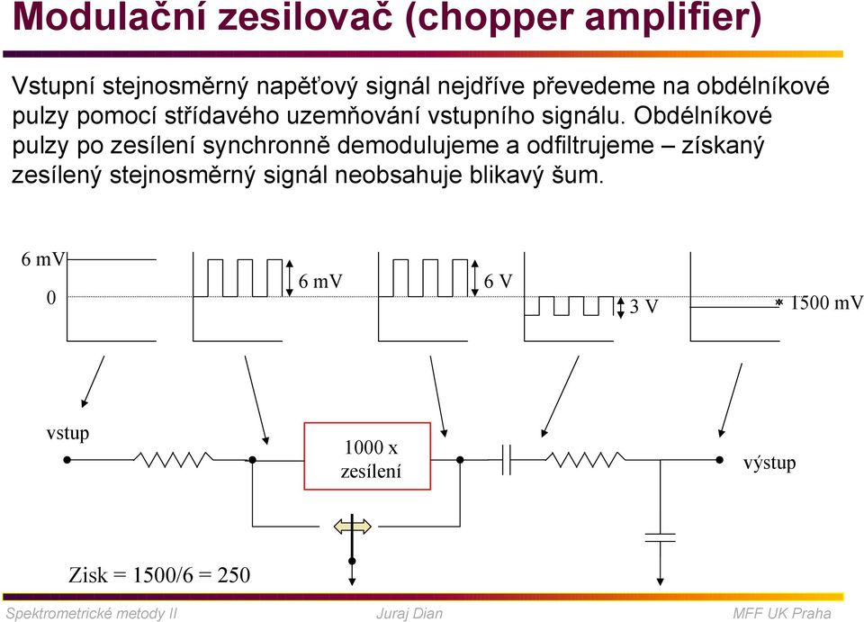 Obdélníkové pulzy po zesílení synchronně demodulujeme a odfiltrujeme získaný zesílený