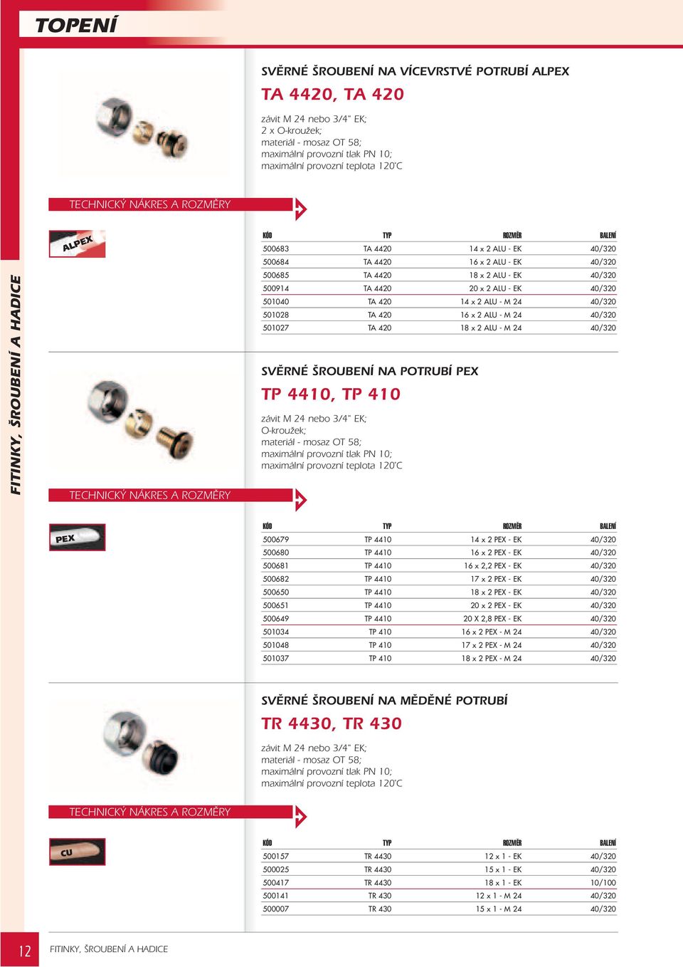 x 2 ALU - M 24 40/320 SVÌRNÉ ŠROUENÍ NA POTRUÍ PEX TP 4410, TP 410 závit M 24 nebo 3/4" EK; O-krouek; materiál - mosaz OT 58; KÓD TYP ROZMĚR ALENÍ 500679 TP 4410 14 x 2 PEX - EK 40/320 500680 TP 4410