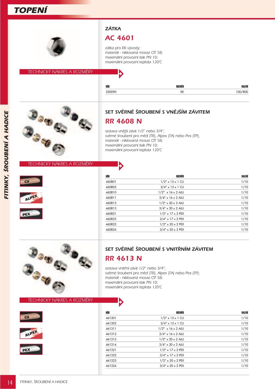 3/4" x 20 x 2 ALU 1/10 460821 1/2" x 17 x 2 PEX 1/10 460822 3/4" x 17 x 2 PEX 1/10 460823 1/2" x 20 x 2 PEX 1/10 460824 3/4" x 20 x 2 PEX 1/10 CU ALPEX PEX SET SVÌRNÉ ŠROUENÍ S VNITØNÍM ZÁVITEM RR