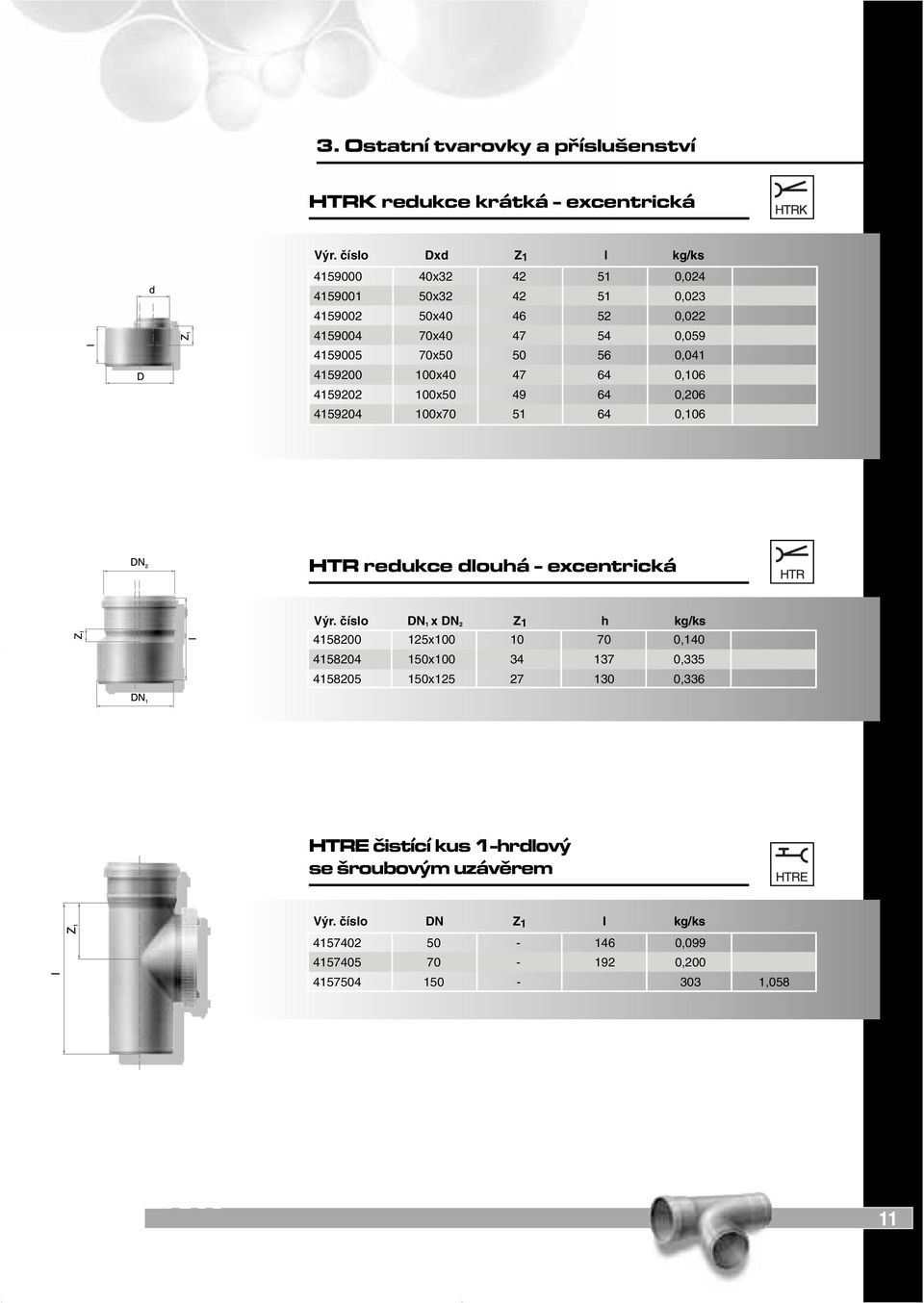 0,041 4159200 100x40 47 64 0,106 4159202 100x50 49 64 0,206 4159204 100x70 51 64 0,106 HTR redukce dlouhá - excentrická Výr.