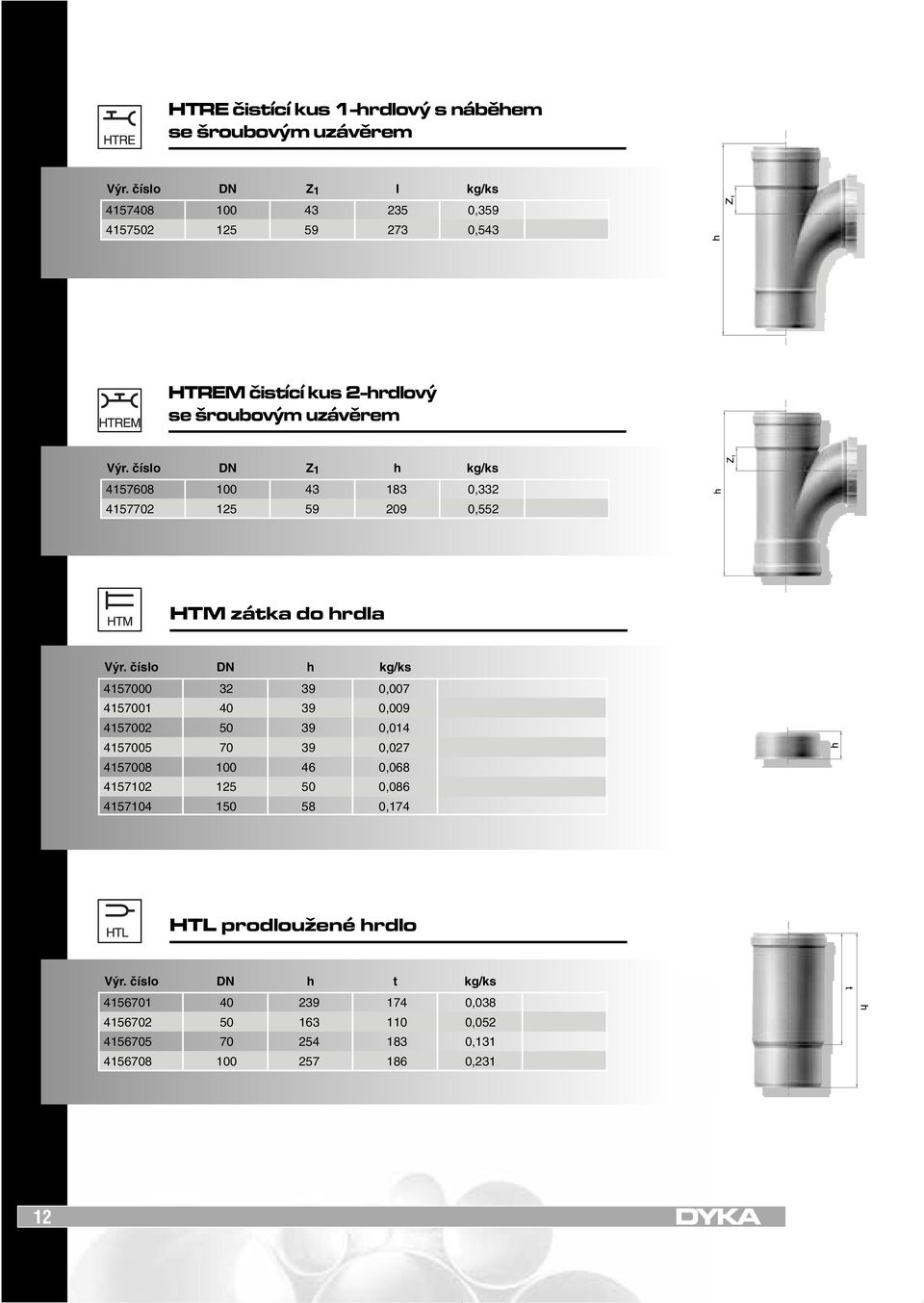 číslo DN Z 1 h kg/ks 4157608 100 43 183 0,332 4157702 125 59 209 0,552 HTM zátka do hrdla Výr.