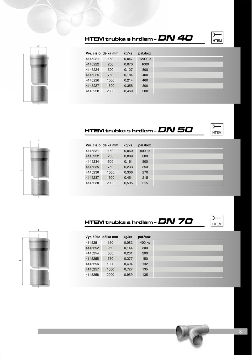 HTEM trubka s hrdlem - DN 50 Výr. číslo délka mm kg/ks pal.