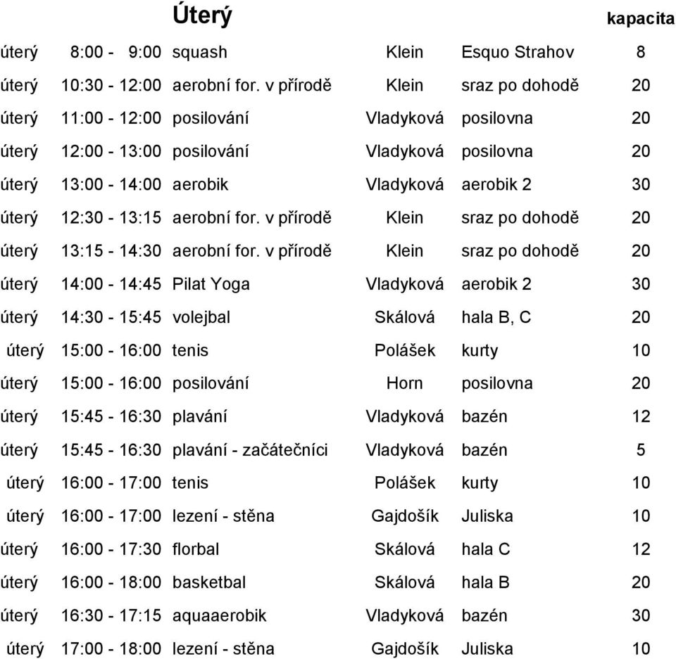 12:30-13:15 aerobní for. v přírodě Klein sraz po dohodě 20 úterý 13:15-14:30 aerobní for.