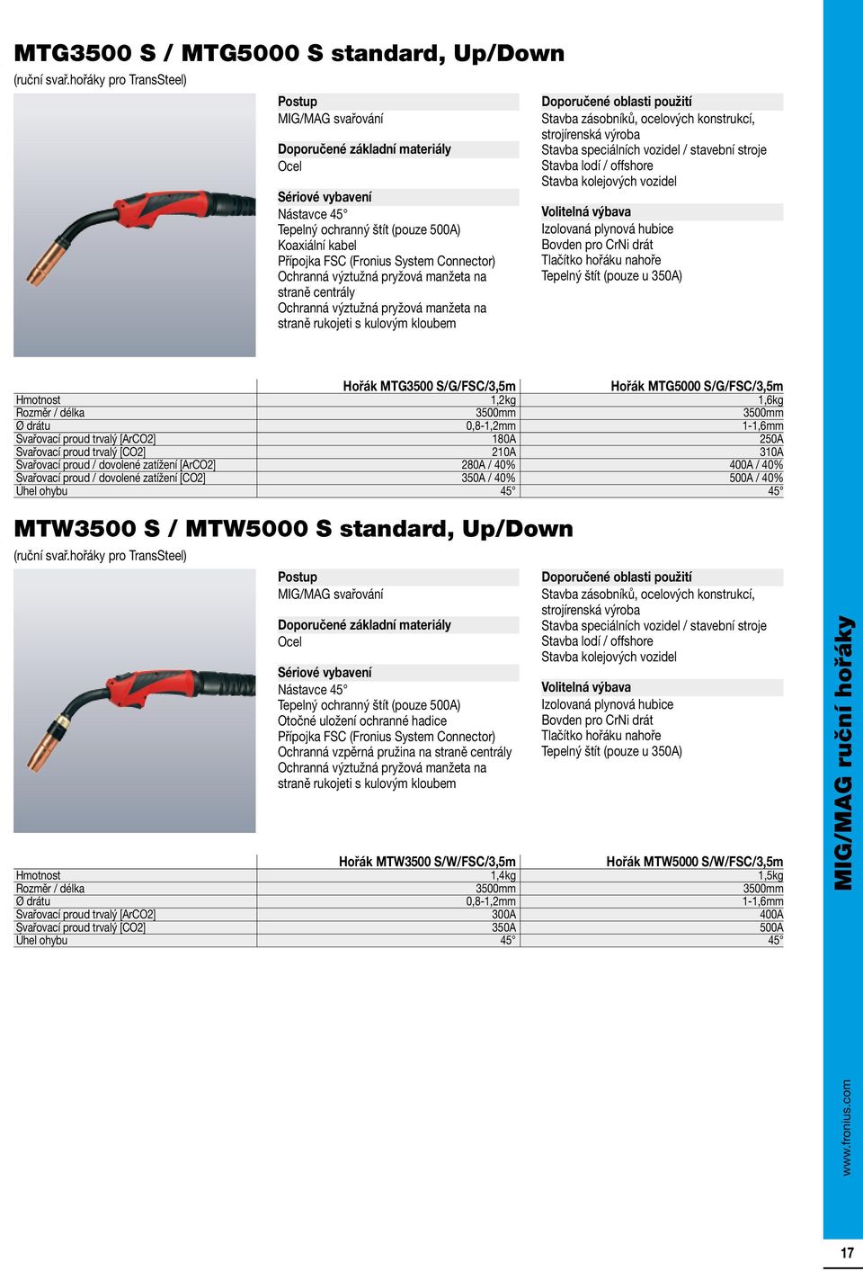 350A) MTG3500 S/G/FSC/ MTG5000 S/G/FSC/ Hmotnost 1,2kg 1,6kg Rozměr / délka 3500mm 3500mm Ø drátu 0,8-1,2mm 1-1,6mm Svařovací proud trvalý [ArCO2] 180A 250A Svařovací proud trvalý [CO2] 210A 310A