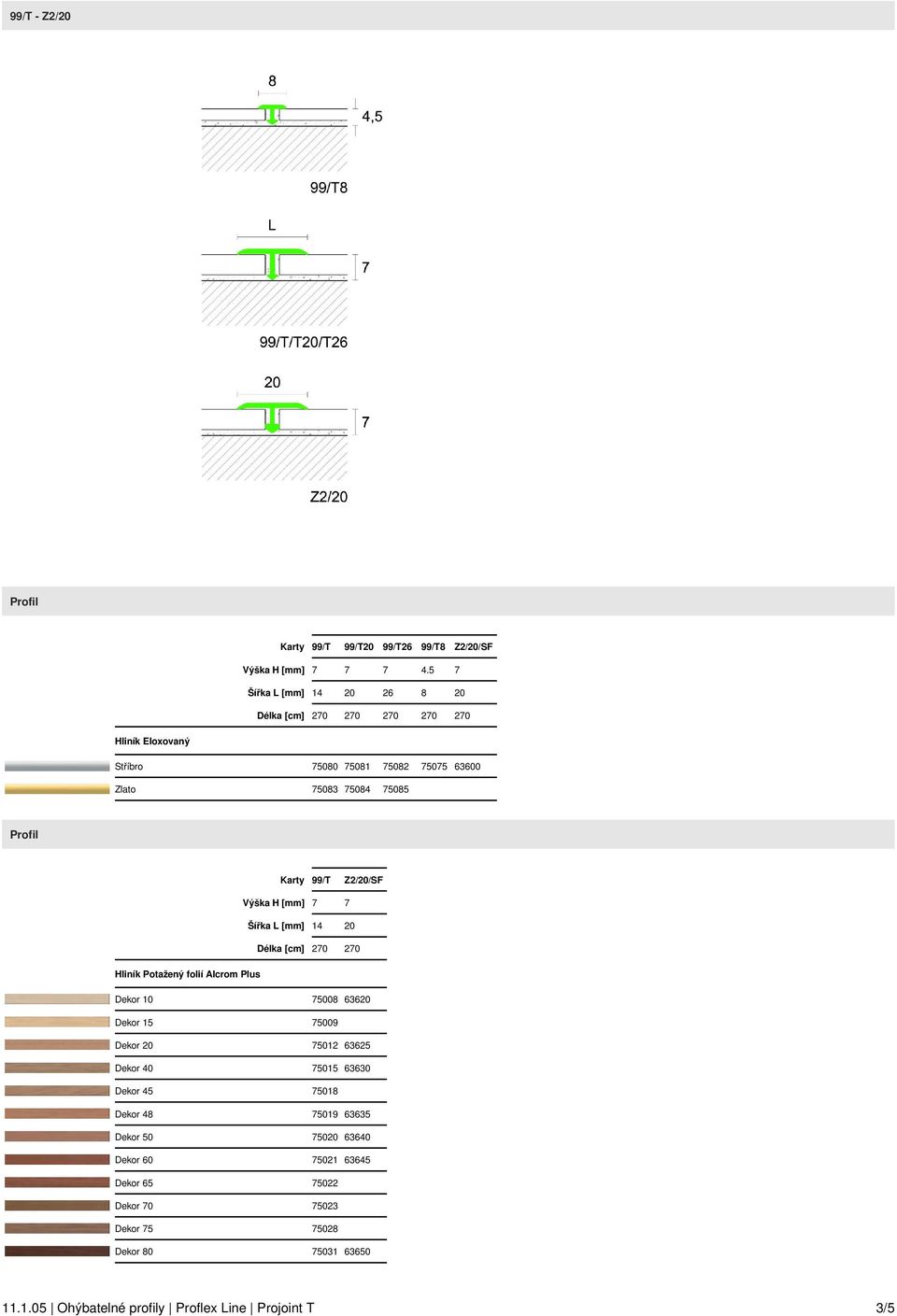 99/T Z2/20/SF Výška H [mm] 7 7 Šířka L [mm] 14 20 Délka [cm] 270 270 Hliník Potažený folií Alcrom Plus Dekor 10 75008 63620 Dekor 15 75009 Dekor 20