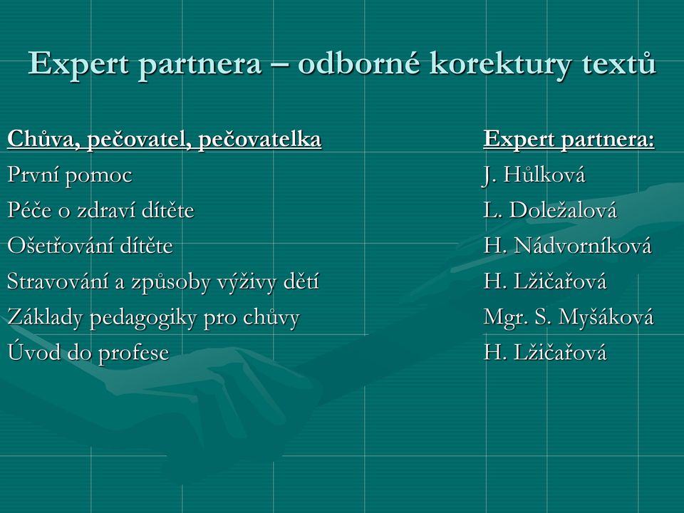 výživy dětí Základy pedagogiky pro chůvy Úvod do profese Expert partnera: