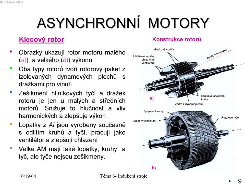 Snižuje to hlučnost a vliv harmonických a zlepšuje výkon Lopatky z Al jsou vyrobeny současně s odlitím kruhů a tyčí, pracují jako ventilátor a zlepšují chlazení Velké AM mají
