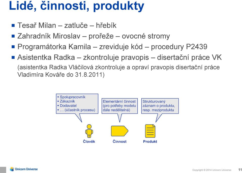 zkontroluje pravopis disertační práce VK (asistentka Radka Vláčilová zkontroluje a