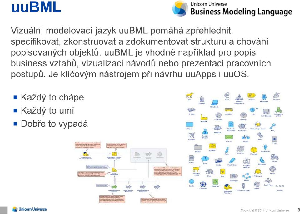 uubml je vhodné například pro popis business vztahů, vizualizaci návodů nebo prezentaci