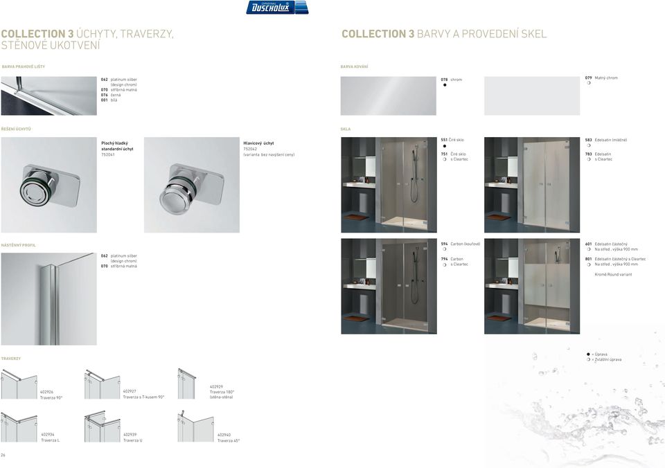 Cleartec nástěnný PRoFil 062 platinum silber (design chrom) 070 stříbrná matná 594 Carbon (kouřové) 794 Carbon s Cleartec 601 Edelsatin částečný Na střed, výška 900 mm 801 Edelsatin částečný s