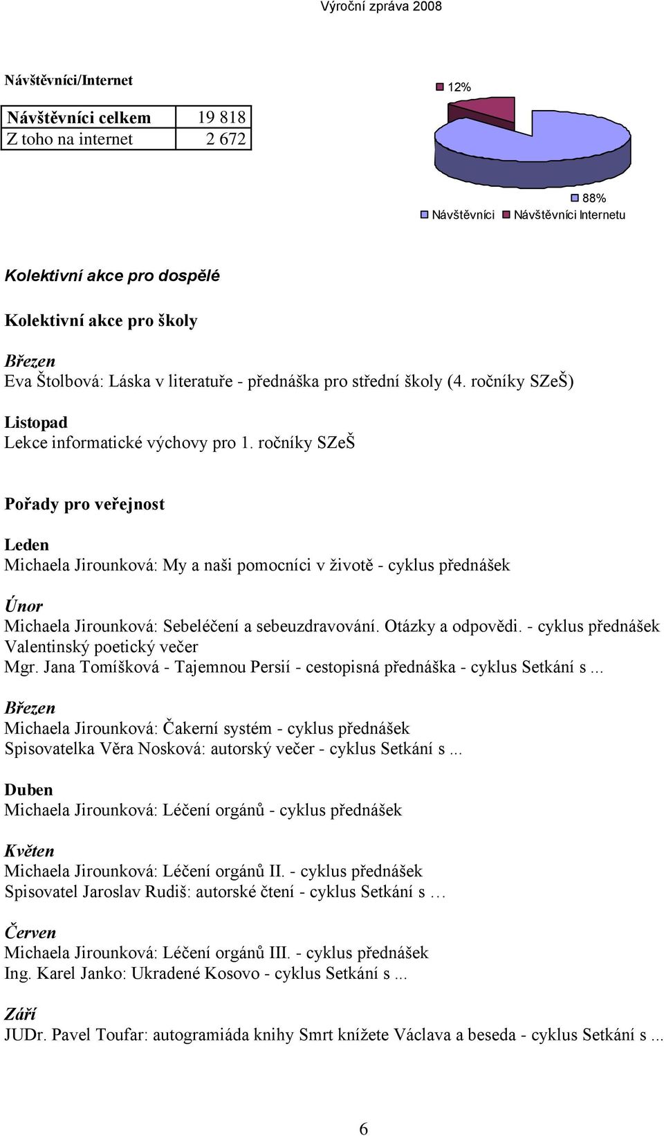 ročníky SZeŠ Pořady pro veřejnost Leden Michaela Jirounková: My a naši pomocníci v ţivotě - cyklus přednášek Únor Michaela Jirounková: Sebeléčení a sebeuzdravování. Otázky a odpovědi.