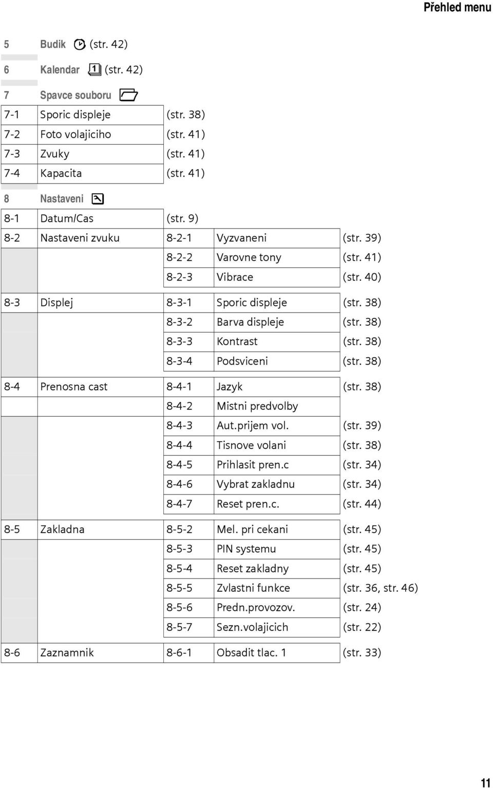 38) 8-3-2 Barva displeje (str. 38) 8-3-3 Kontrast (str. 38) 8-3-4 Podsviceni (str. 38) 8-4 Prenosna cast 8-4-1 Jazyk (str. 38) 8-4-2 Mistni predvolby 8-4-3 Aut.prijem vol. (str. 39) 8-4-4 Tisnove volani (str.